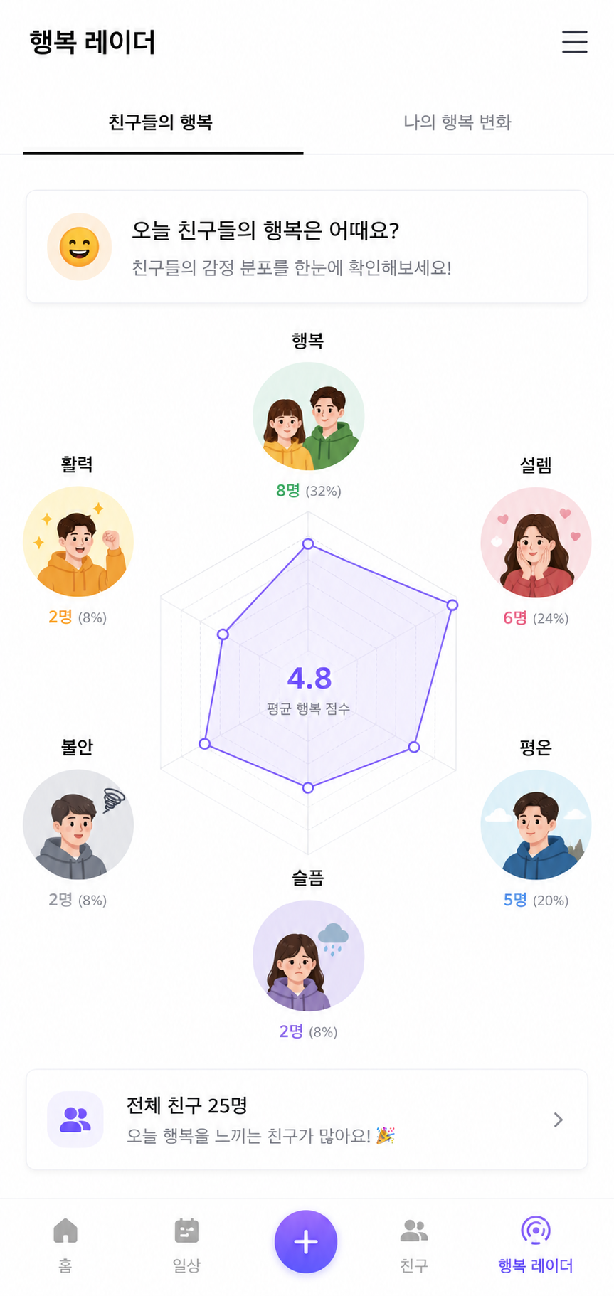 SK 행복앱 kong 대표 화면 3